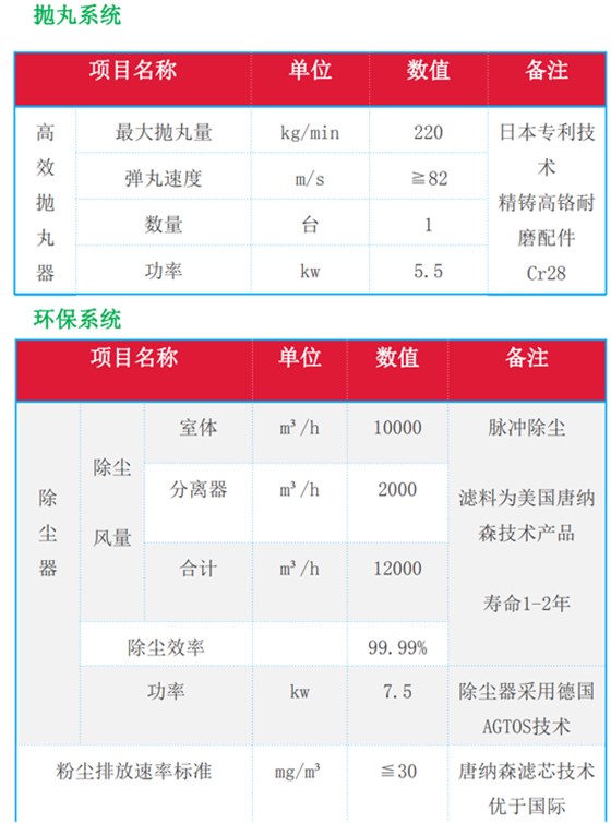 未標題-8