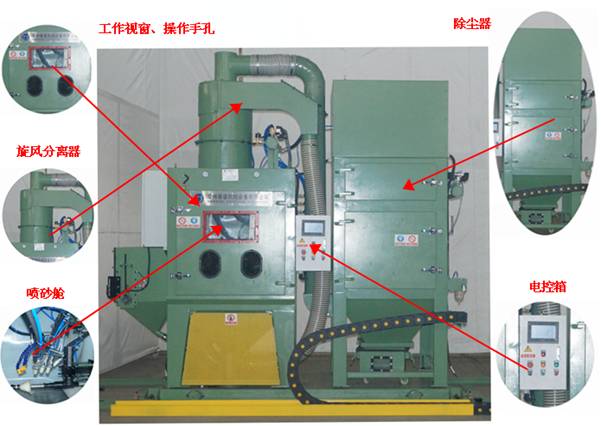 石油管端螺紋自動(dòng)噴砂機(jī)分解圖